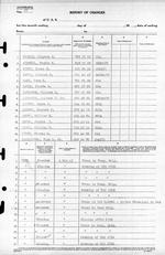 USS Luce final muster list dated June 19, 1945 after the ship was sunk May 4, 1945. Page 13 of 25.