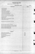 USS Luce final muster list dated June 19, 1945 after the ship was sunk May 4, 1945. Page 25 of 25.