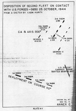 Plate 9-1, Annex C, of Takeo Kurita