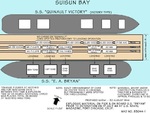 Diagram taken from the Navy report showing the ships and pier at the center of the Port Chicago munitions explosion, 17 Jul 1944. Note that the tonnages listed are as of 6 hours prior to the explosion.