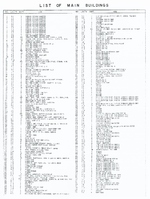 1961 map of the New York Navy Yard, Brooklyn, New York, United States. Page 2 of 2.