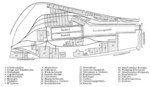 Drawing of the planned layout of the Seebeckwerft shipyard at the Geestemünde Handelshafen basin, Bremerhaven, Germany, 1906; seen in a business proposal