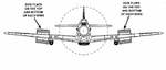 Diagram of the North American A-36A Mustang, front view