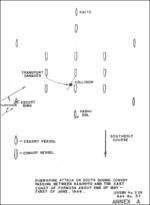 Drawing of the submarine attack on Japanese convoy between Kashoto and Taiwan, circa 31 May-1 Jun 1944; Annex A of Mitsuharu Matsuyama