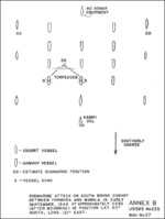 Drawing of the submarine attack on Japanese convoy between Taiwan and Philippine Islands, early Sep 1944; Annex B of Mitsuharu Matsuyama