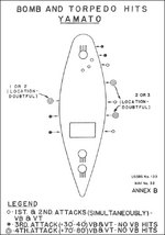 Illustration of bomb and torpedo hits on battleship Yamato, 7 Apr 1945, part of Commander Miyamoto