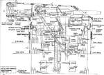 Longitudinal diagram of a main battery 14-inch gun turret for the Tennessee-class of US battleships