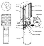 Diagram of RGD-33 grenade